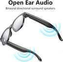 Óculos Inteligente Meta CamVision