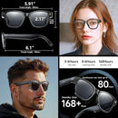 Óculos Inteligente Meta CamVision